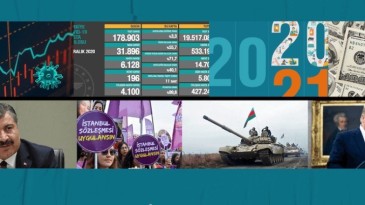 Türkiye 2020’de en çok neyi konuştu?