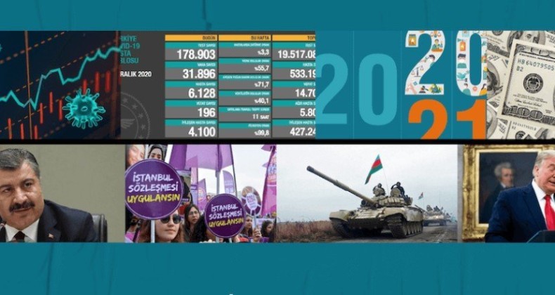 Türkiye 2020’de en çok neyi konuştu?