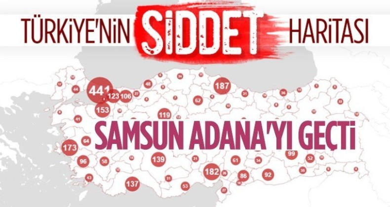 Bu Ne Hâl SAMSUN!