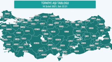 Samsun’da vaka sayısı korkutuyor!