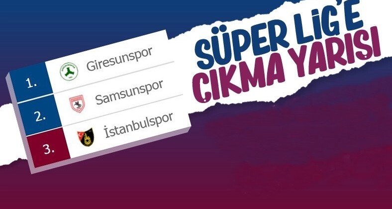 TFF 1. Lig’de Giresunspor ve Samsunspor durdurulamıyor