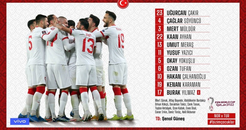 Norveç-Türkiye maçının ilk 11’leri
