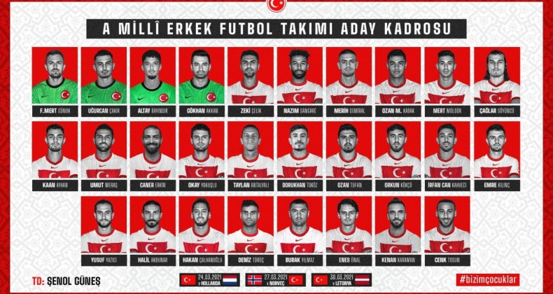  Milli Takım aday kadrosu belli oldu