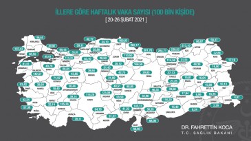 Ne oldu sana böyle Karadeniz!