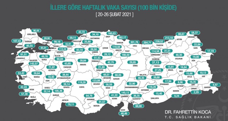 Ne oldu sana böyle Karadeniz!