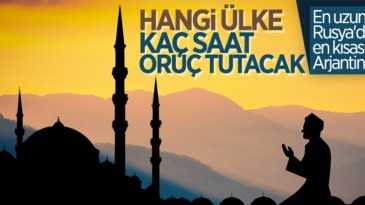 En uzun oruç Murmansk’i, en kısa ise Ushuaia’da tutulacak!