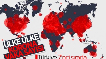 Dünya genelinde koronavirüs vakası 135 milyonu geçti