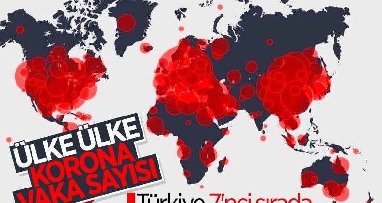 Dünya genelinde koronavirüs vakası 135 milyonu geçti