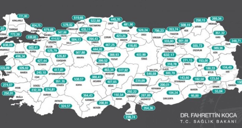 İllere göre haftalık vaka sayıları açıklandı
