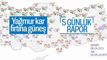 Meteoroloji, Karadeniz’de 3 gün boyunca şiddetli yağış ve fırtına uyarısı yaptı