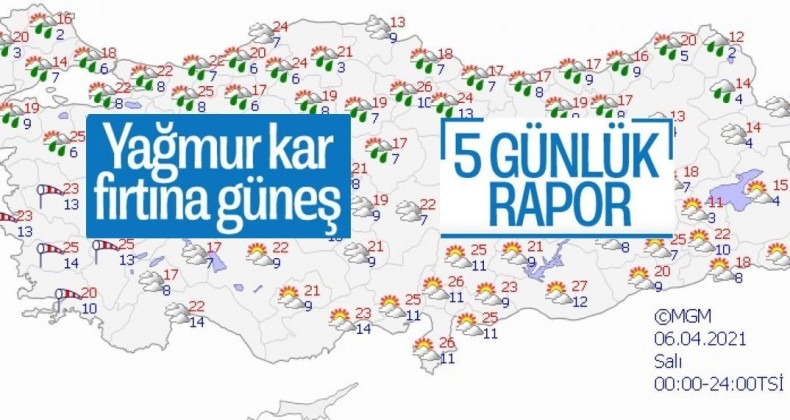 Meteoroloji, Karadeniz’de 3 gün boyunca şiddetli yağış ve fırtına uyarısı yaptı