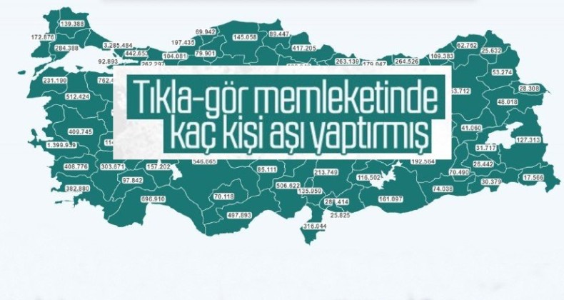 Samsun’da kaç kişi aşı yaptırdı?