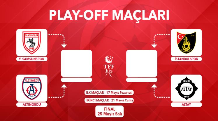 TFF 1. Lig play-off yarı final maçlarının tarihi değişti