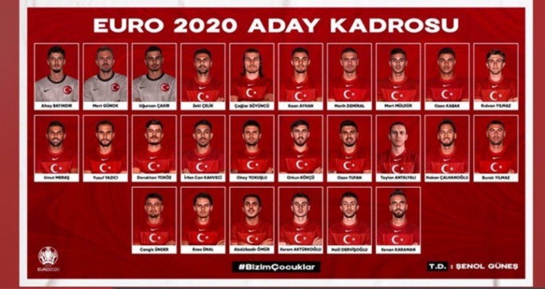 Milli Takım’da 1 numara sürpriz isme verildi!