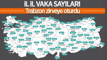 Vaka sayısında Trabzon zirveye oturdu