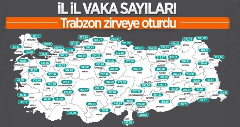 Vaka sayısında Trabzon zirveye oturdu