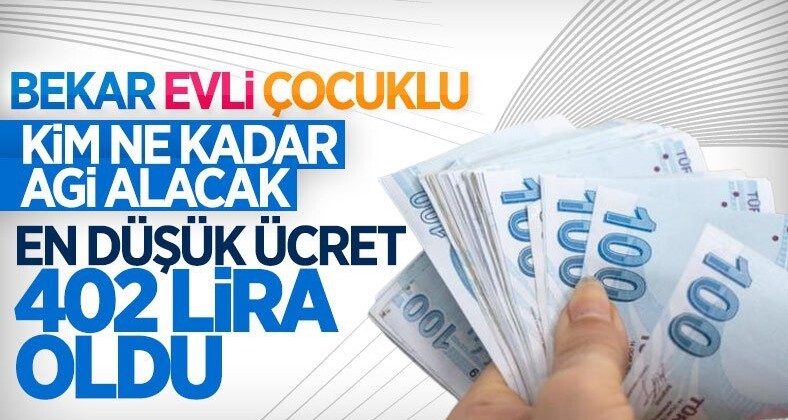 2022 AGİ ücretleri belli oldu