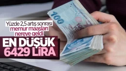 Memurun 2022 güncel zamlı maaşları