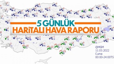 Yurt genelinde kar yağışlı hava şiddetini artıracak