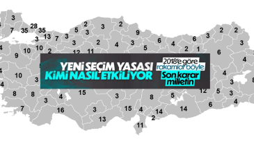 Yeni seçim kanunu partileri nasıl etkileyecek?
