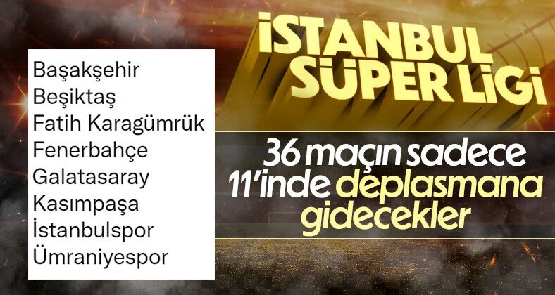 Gelecek sezon sıradaki ilçe kim olsun?