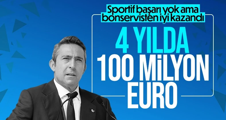 Ali Koç döneminde Fenerbahçe’nin oyuncu satışı