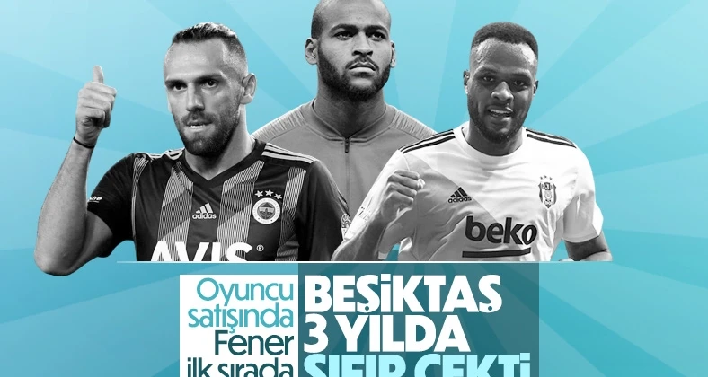 Süper Lig’de oyuncu satışında zirve Fenerbahçe’nin