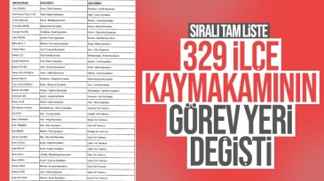 422 mülki idare amirinin görev yerlerinin değiştirildiği karar Resmi Gazete’de