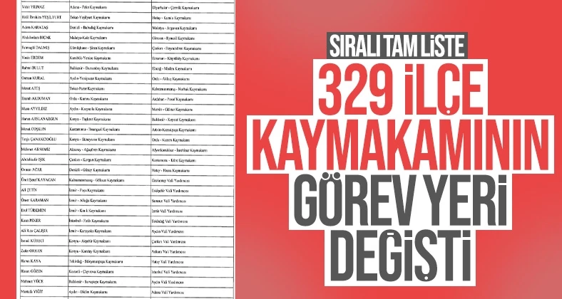 422 mülki idare amirinin görev yerlerinin değiştirildiği karar Resmi Gazete’de