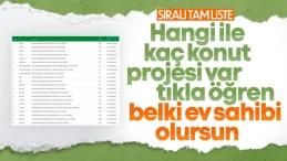 TOKİ Sosyal Konut Projesi’nin yapılacağı iller ve konut sayısı
