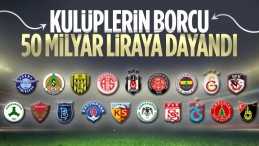 TFF Başkanı Büyükekşi, kulüp başkanlarıyla görüştü
