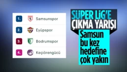 Yeni lider Samsunspor! 1. Lig’de 22’nci haftanın puan durumu
