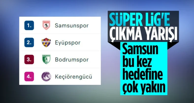 Yeni lider Samsunspor! 1. Lig’de 22’nci haftanın puan durumu