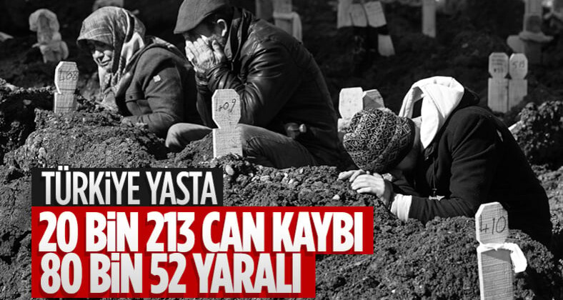 Deprem felaketinde 5’inci gün: Acı bilanço açıklandı