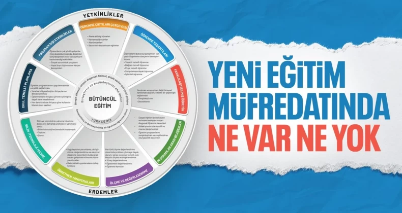Türkiye Yüzyılı Maarif Modeli, becerileri ön plana alıyor