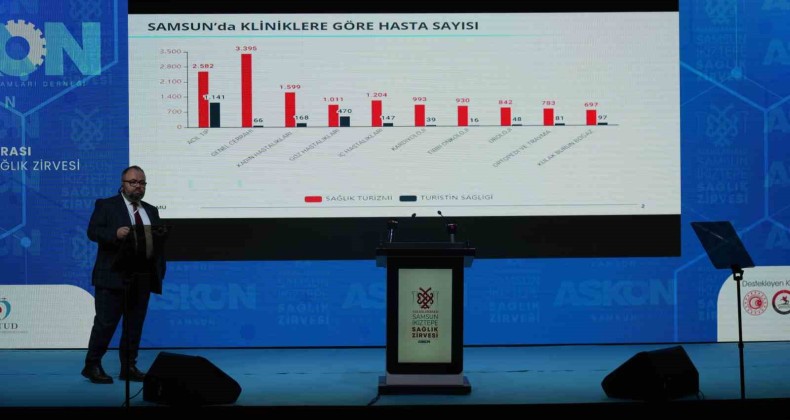 25 bin yabancı tedavi için Samsun’a geldi