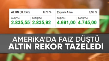 Altın fiyatlarında tarihi rekor