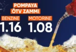 Akaryakıtta Yeni ÖTV Düzenlemesi: Benzin ve Motorine Zam Geldi