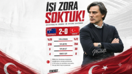 İstatistik Futbol Olsaydı Türkiye Fark Atardı!