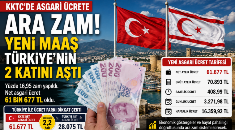 KKTC’de Asgari Ücrete Rekor Ara Zam! Yeni Maaş Türkiye’nin 2 Katını Aştı