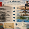 Yeni Müfredatta Kavram Değişikliği: Tarihe ve Kimliğe Daha Güçlü Bir Bakış