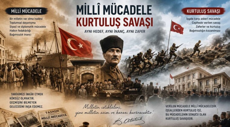 Kurtuluş Savaşı mı, Millî Mücadele mi? Kavramların Ötesindeki Tarih