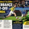 Fenerbahçe, Sturm Graz’ı Geçti; Şampiyonlar Ligi Play-Off’unda