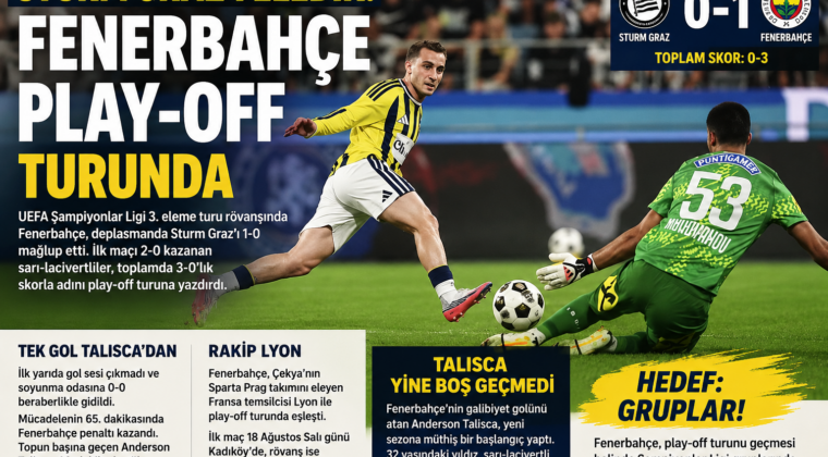 Fenerbahçe, Sturm Graz’ı Geçti; Şampiyonlar Ligi Play-Off’unda