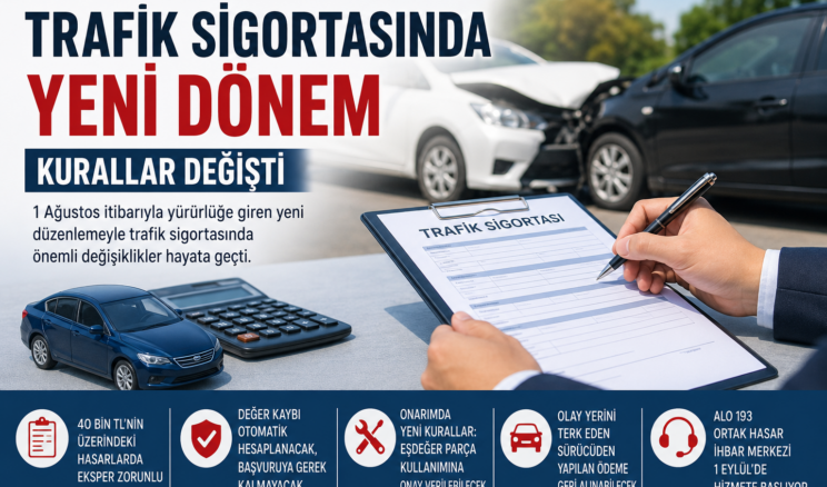 Trafik sigortasında yeni dönem başladı: Değer kaybı otomatik hesaplanacak, yeni kurallar yürürlükte