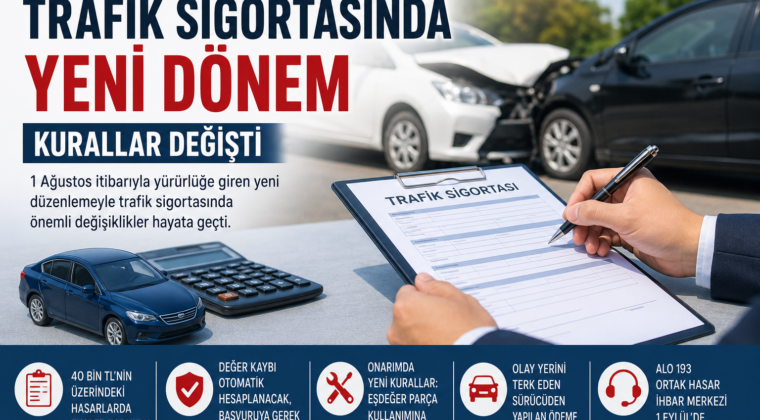Trafik sigortasında yeni dönem başladı: Değer kaybı otomatik hesaplanacak, yeni kurallar yürürlükte