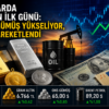 Piyasalarda Haftanın İlk Günü: Altın ve Gümüş Yükseliyor, Petrol Hareketlendi