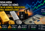 Piyasalarda Haftanın İlk Günü: Altın ve Gümüş Yükseliyor, Petrol Hareketlendi