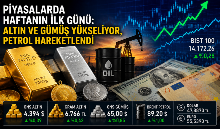 Piyasalarda Haftanın İlk Günü: Altın ve Gümüş Yükseliyor, Petrol Hareketlendi