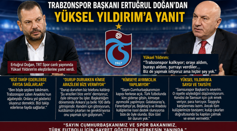 Ertuğrul Doğan’dan Yüksel Yıldırım’ın Açıklamalarına Yanıt: “Trabzonspor Anadolu’nun Ağabeyidir”